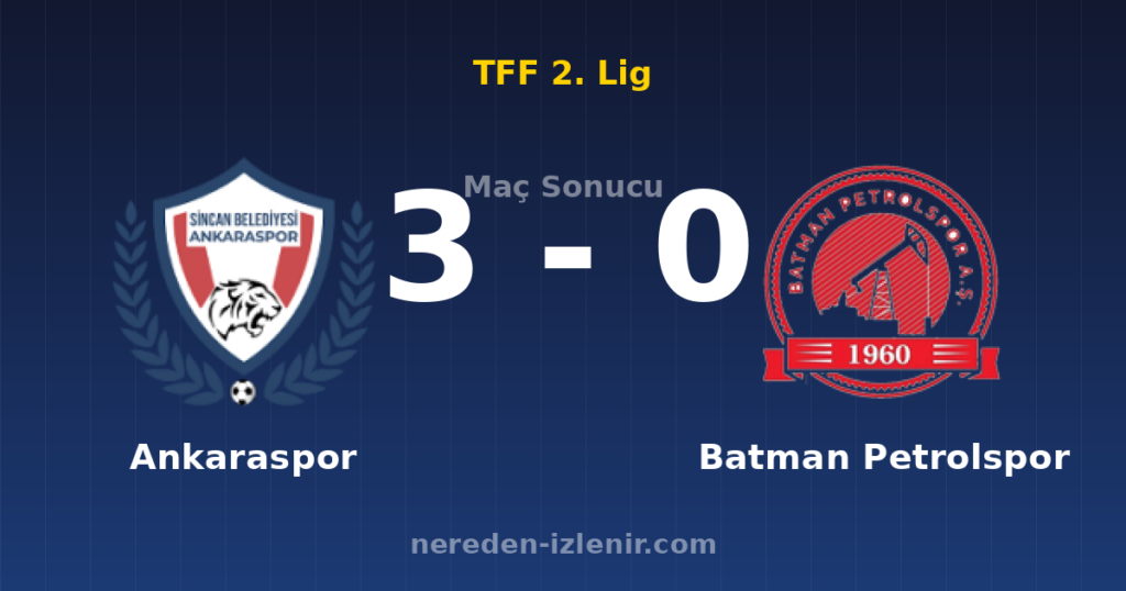 Ankaraspor 3-0 Batman Petrolspor