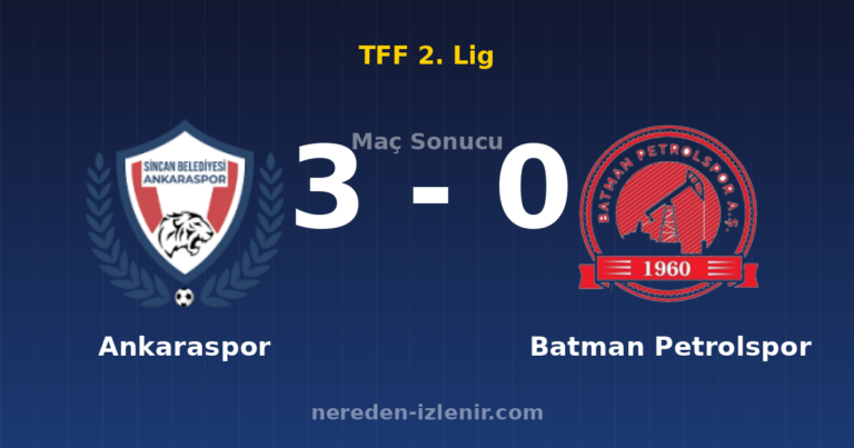 Ankaraspor 3-0 Batman Petrolspor