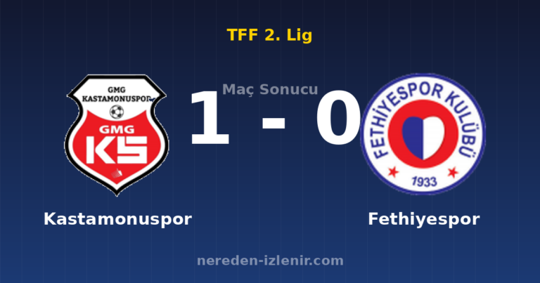 Kastamonuspor 1-0 Fethiyespor