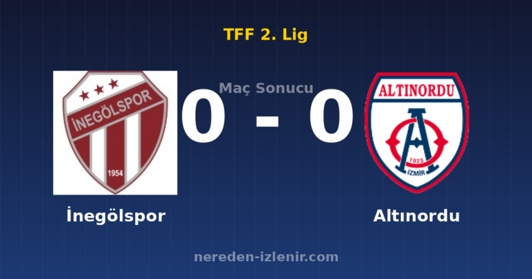 İnegölspor 0-0 Altınordu