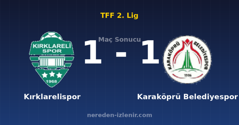 Kırklarelispor 1-1 Karaköprü Belediyespor