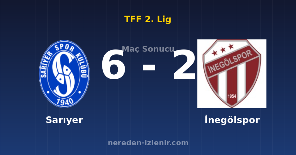 Sarıyer 6-2 İnegölspor