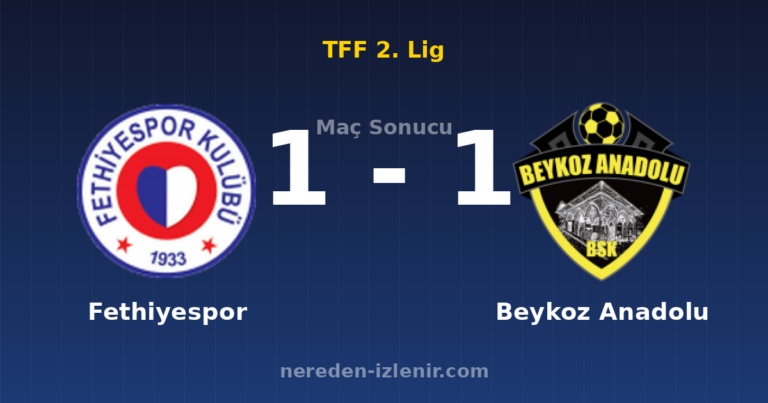 Fethiyespor 1-1 Beykoz Anadolu