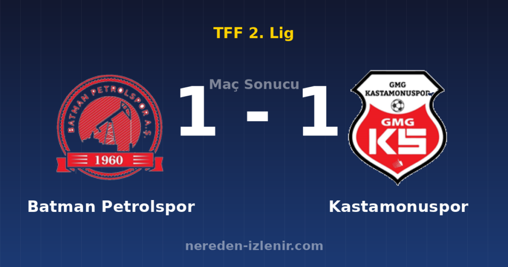 Batman Petrolspor 1-1 Kastamonuspor