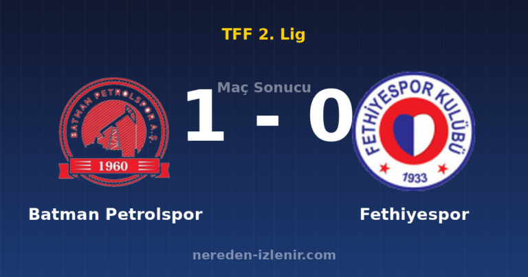 Batman Petrolspor 1-0 Fethiyespor
