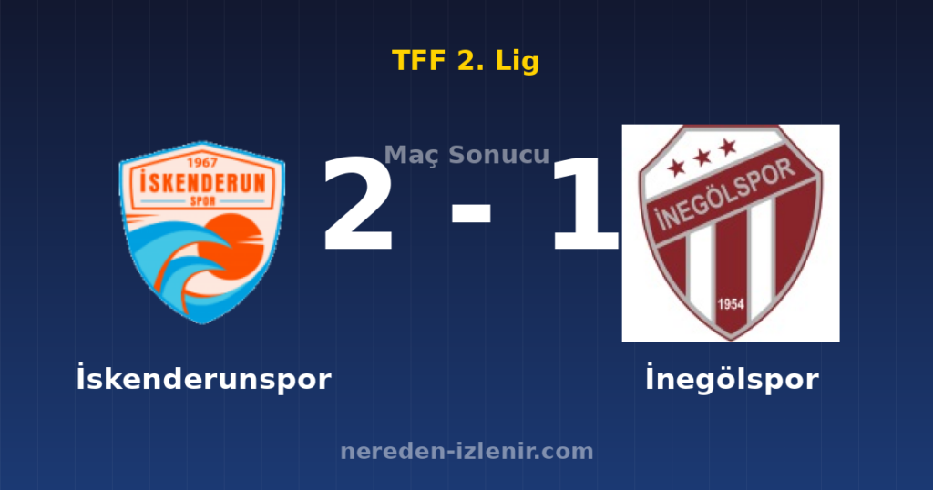 İskenderunspor 2-1 İnegölspor