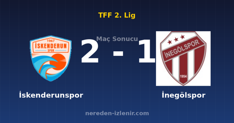 İskenderunspor 2-1 İnegölspor