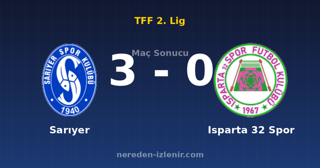 Sarıyer 3-0 Isparta 32 Spor