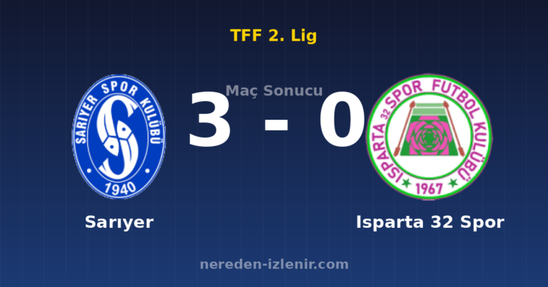 Sarıyer 3-0 Isparta 32 Spor