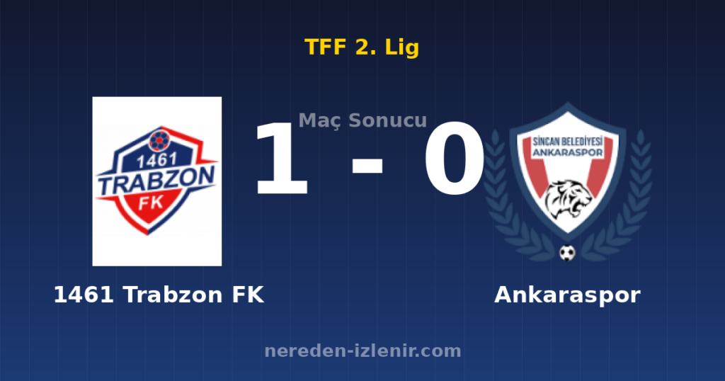 1461 Trabzon FK 1-0 Ankaraspor