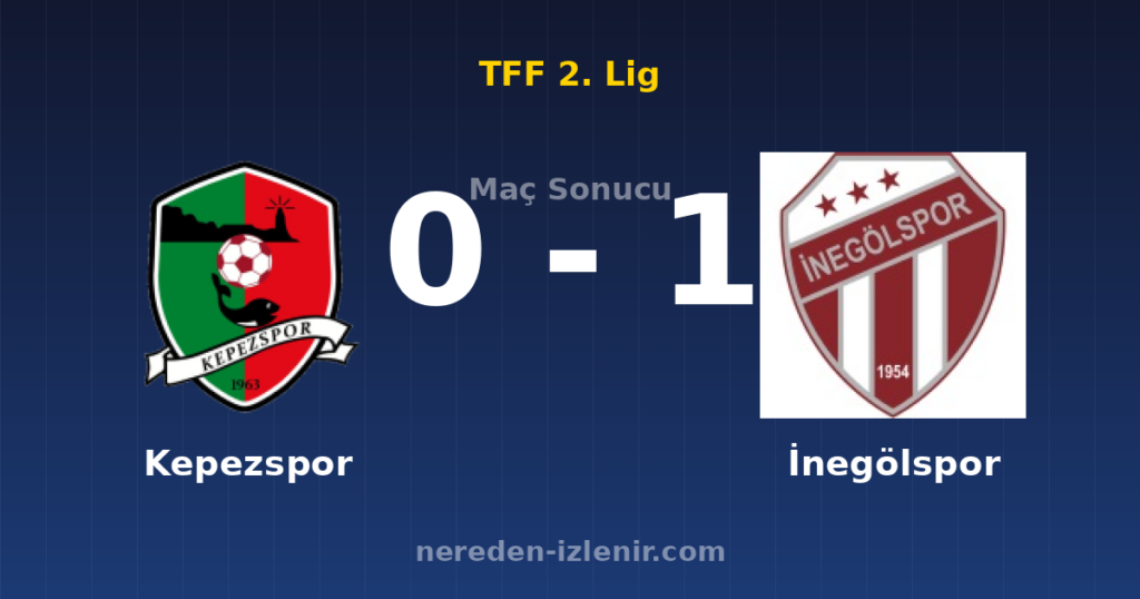 Kepezspor 0-1 İnegölspor