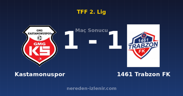 Kastamonuspor 1-1 1461 Trabzon FK