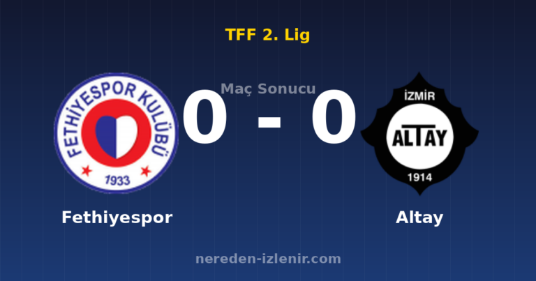 Fethiyespor 0-0 Altay