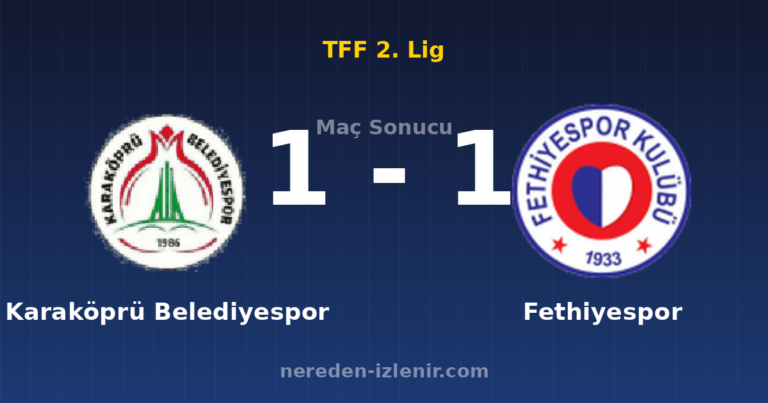 Karaköprü Belediyespor 1-1 Fethiyespor