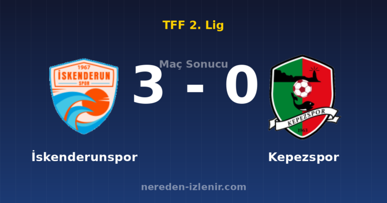 İskenderunspor 3-0 Kepezspor