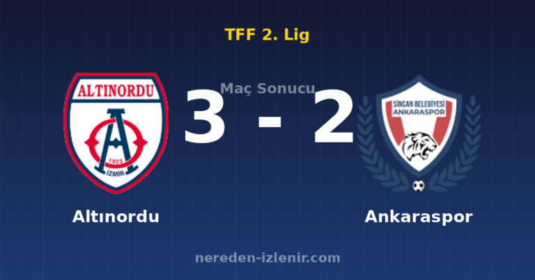 Altınordu 3-2 Ankaraspor