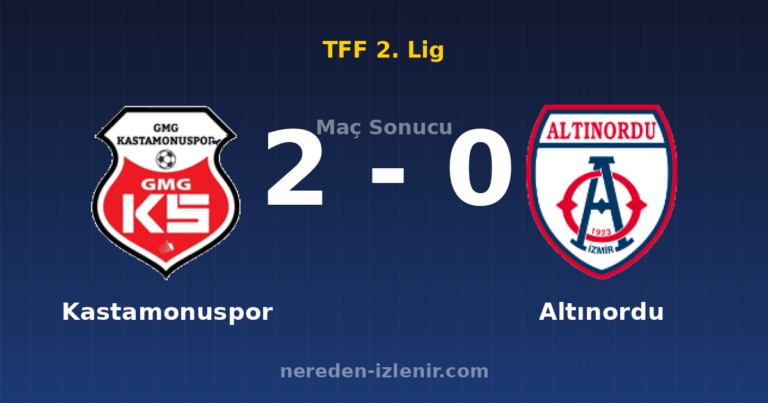Kastamonuspor 2-0 Altınordu