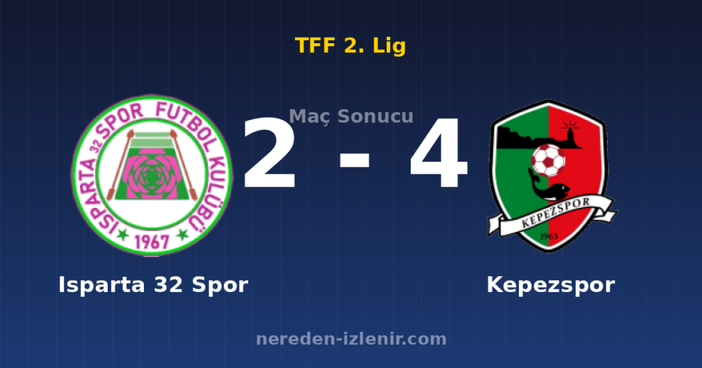Isparta 32 Spor 2-4 Kepezspor