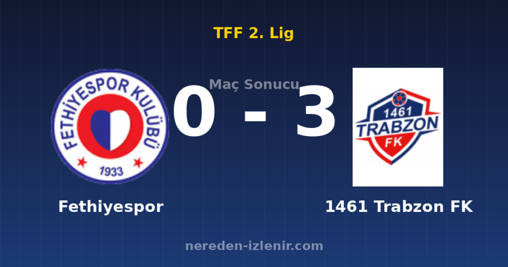 Fethiyespor 0-3 1461 Trabzon FK