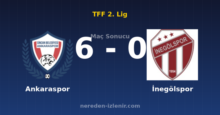 Ankaraspor 6-0 İnegölspor