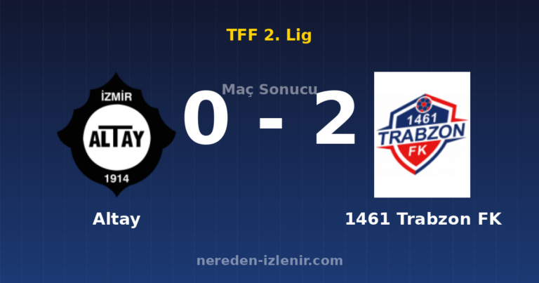 Altay 0-2 1461 Trabzon FK