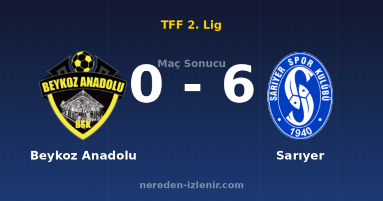 Beykoz Anadolu 0-6 Sarıyer