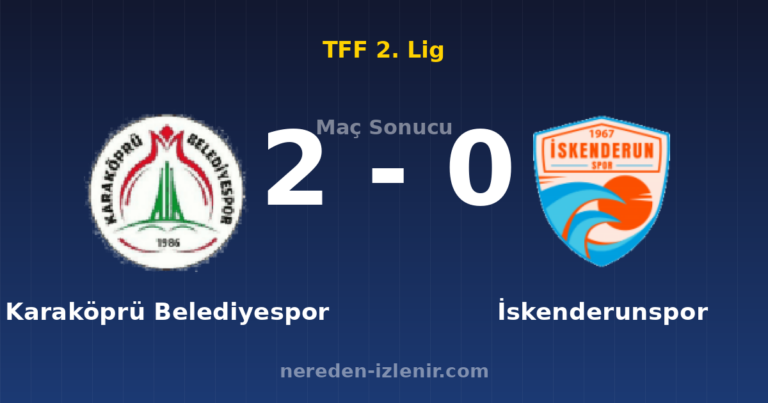 Karaköprü Belediyespor 2-0 İskenderunspor