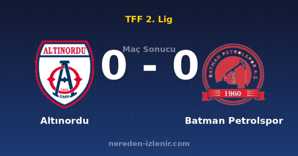 Altınordu 0-0 Batman Petrolspor