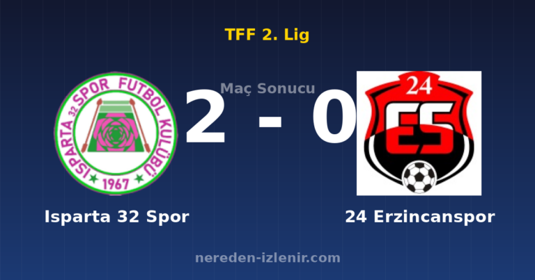 Isparta 32 Spor 2-0 24 Erzincanspor