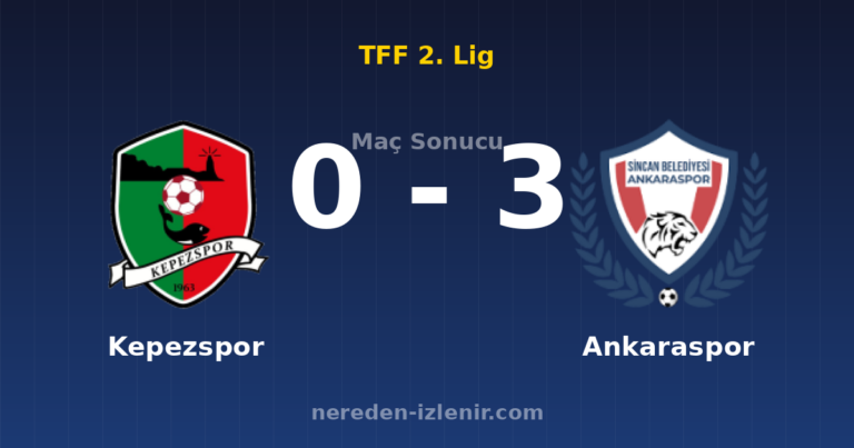 Kepezspor 0-3 Ankaraspor