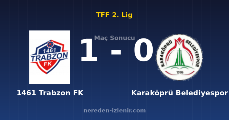 1461 Trabzon FK 1-0 Karaköprü Belediyespor