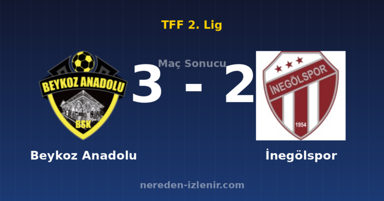 Beykoz Anadolu 3-2 İnegölspor