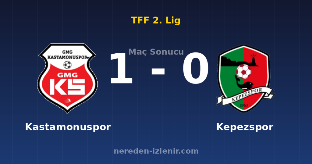Kastamonuspor 1-0 Kepezspor