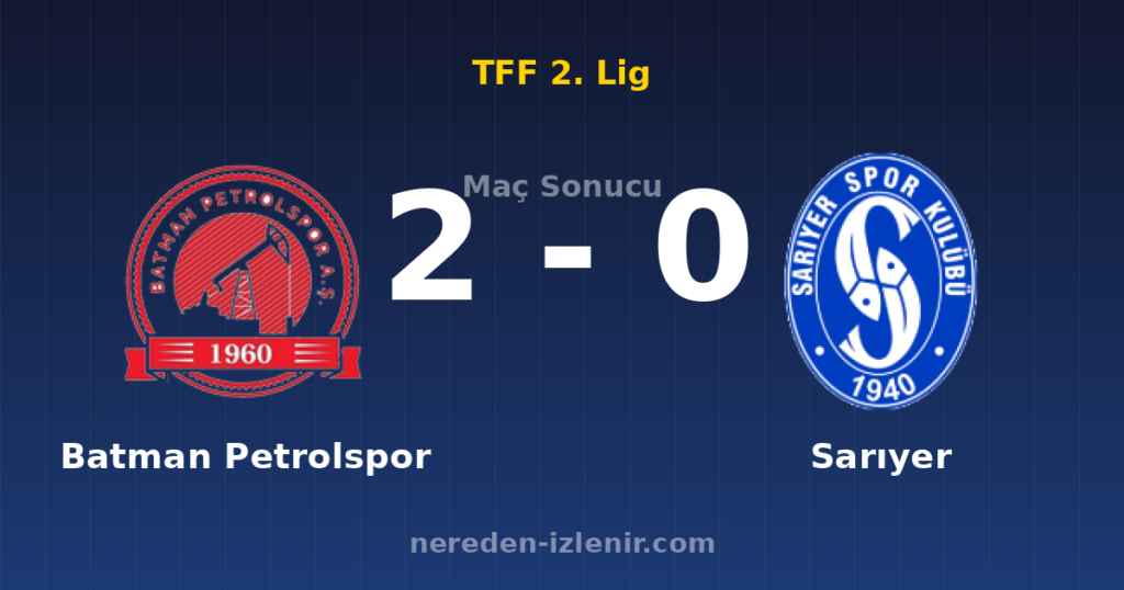 Batman Petrolspor 2-0 Sarıyer