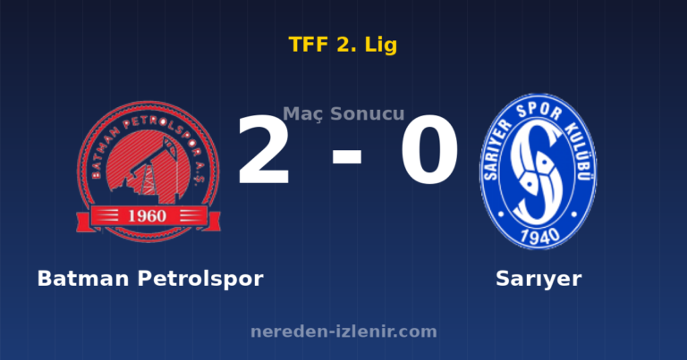 Batman Petrolspor 2-0 Sarıyer