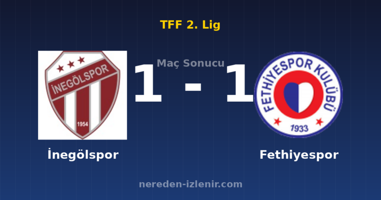 İnegölspor 1-1 Fethiyespor