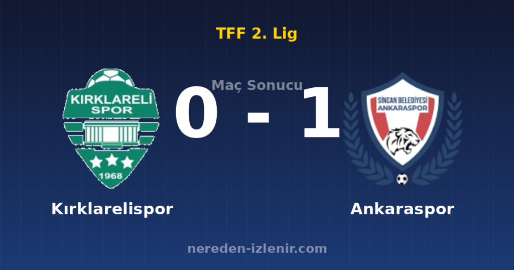 Kırklarelispor 0-1 Ankaraspor