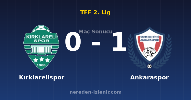 Kırklarelispor 0-1 Ankaraspor