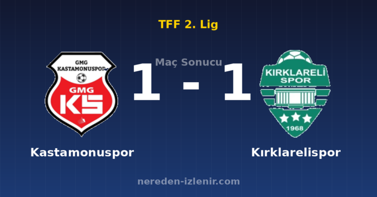 Kastamonuspor 1-1 Kırklarelispor