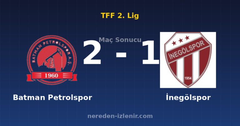 Batman Petrolspor 2-1 İnegölspor