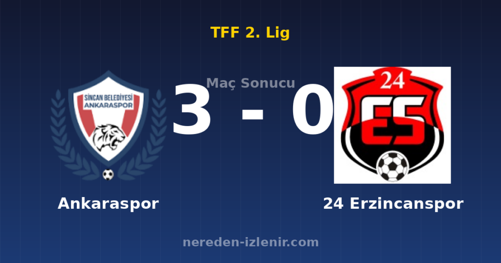 Ankaraspor 3-0 24 Erzincanspor