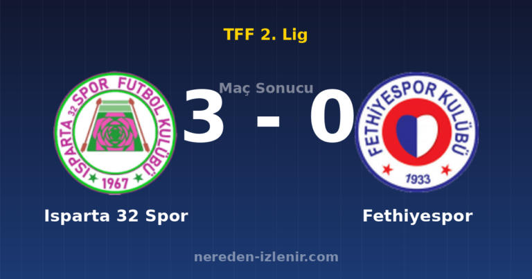 Isparta 32 Spor 3-0 Fethiyespor