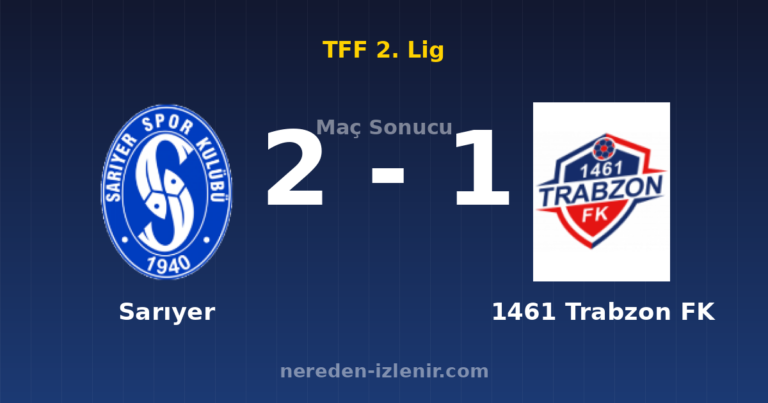 Sarıyer 2-1 1461 Trabzon FK