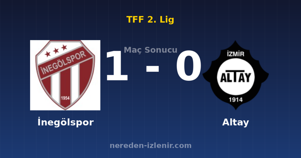 İnegölspor 1-0 Altay