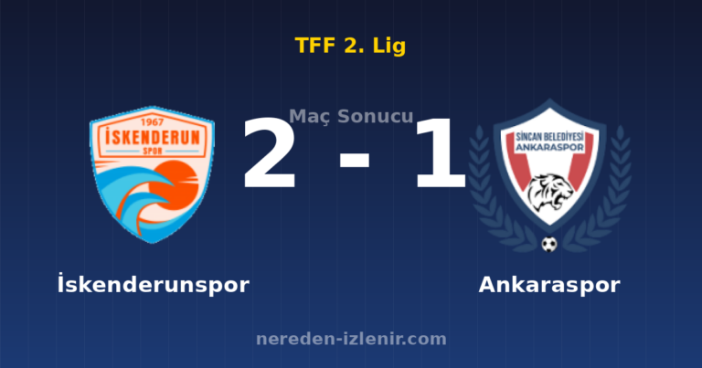 İskenderunspor 2-1 Ankaraspor