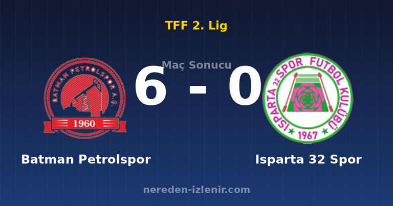 Batman Petrolspor 6-0 Isparta 32 Spor