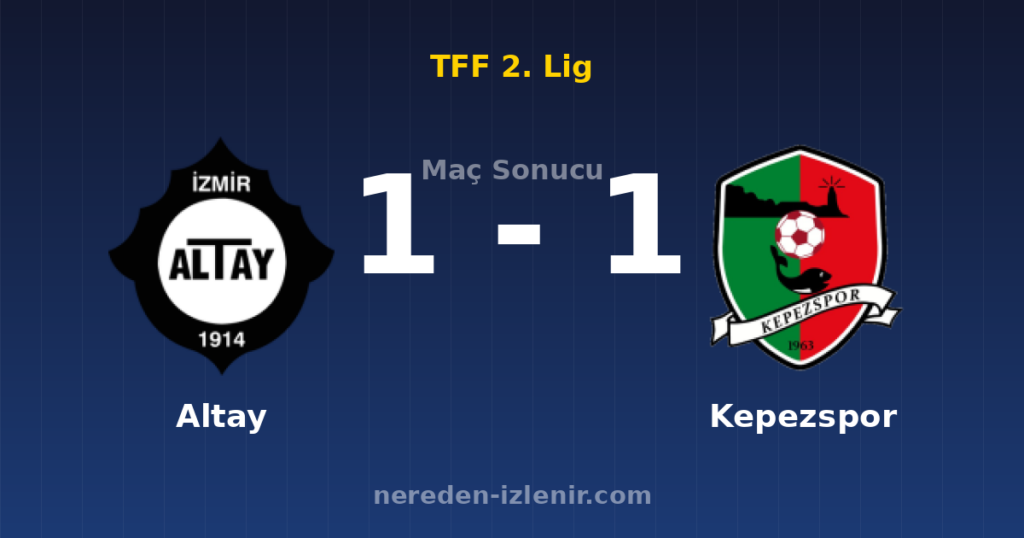 Altay 1-1 Kepezspor