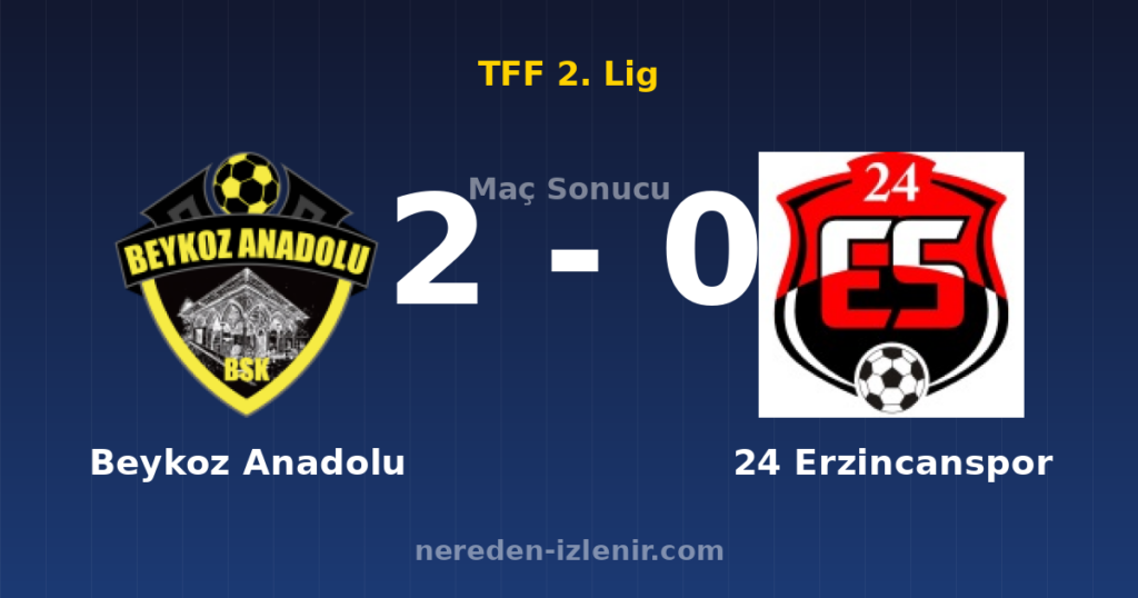 Beykoz Anadolu 2-0 24 Erzincanspor