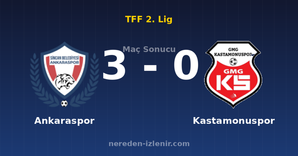 Ankaraspor 3-0 Kastamonuspor