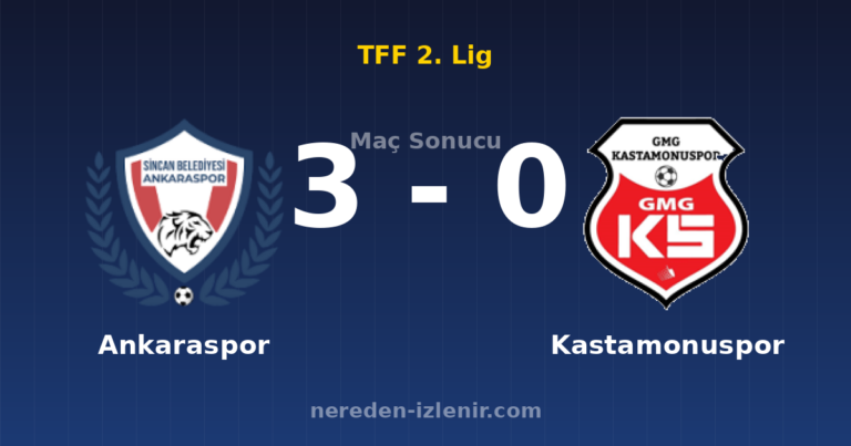Ankaraspor 3-0 Kastamonuspor